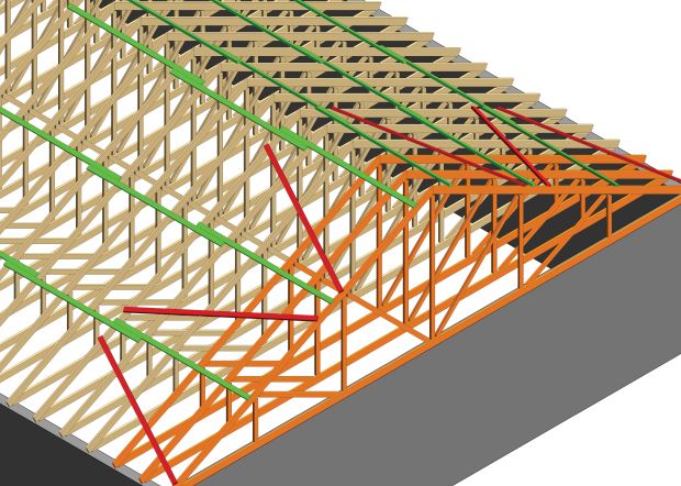 How to Properly Brace Roof Trusses | FastenMaster