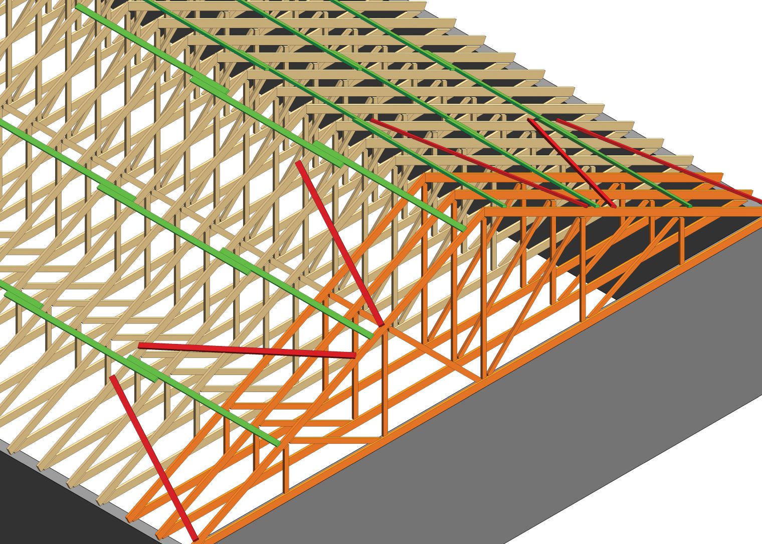 How To Properly Brace Roof Trusses | FastenMaster