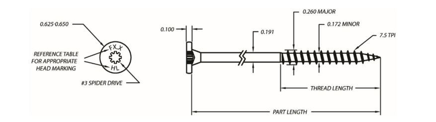 Head LOK Drawing