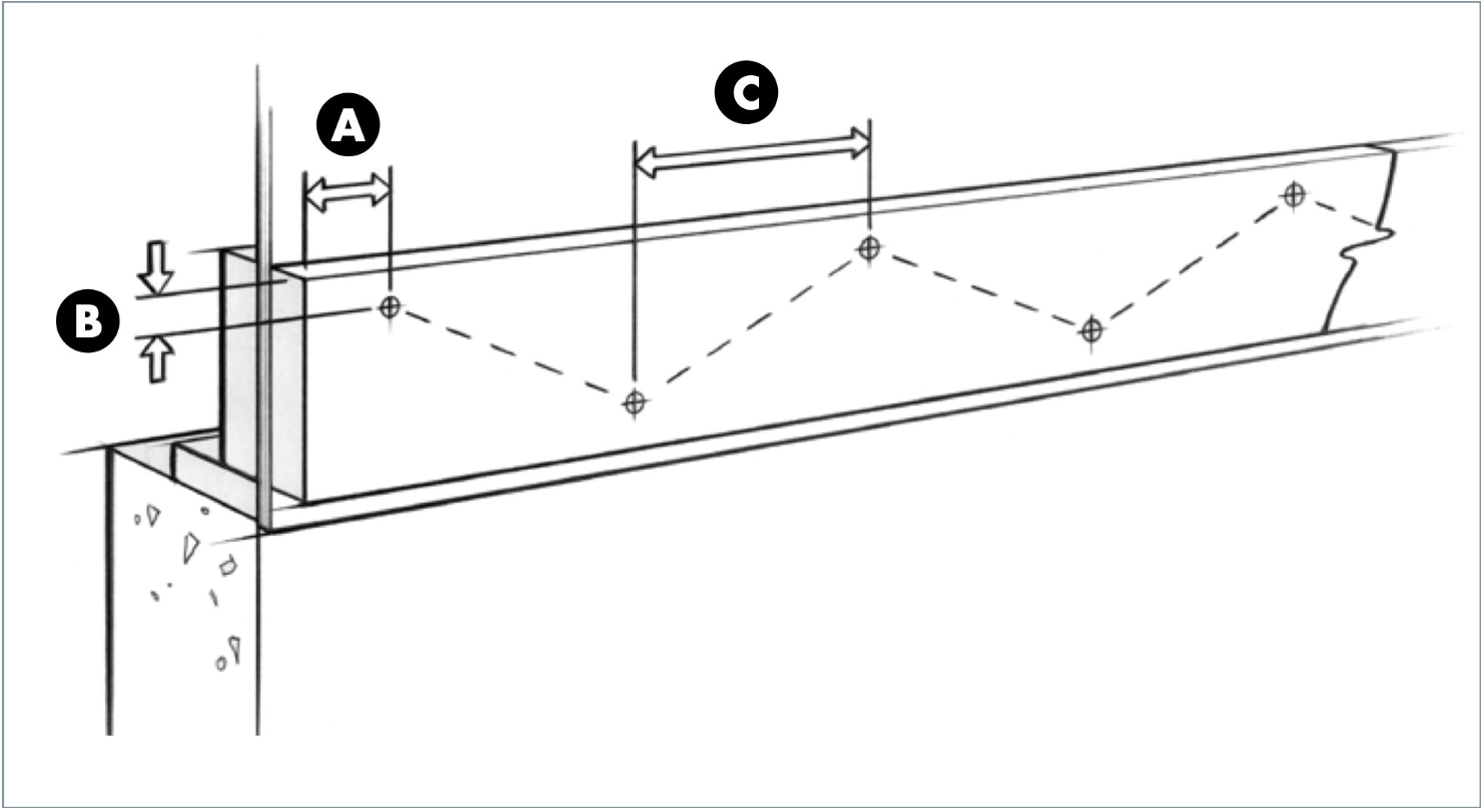 LedgerLOK Installation Guide | FastenMaster